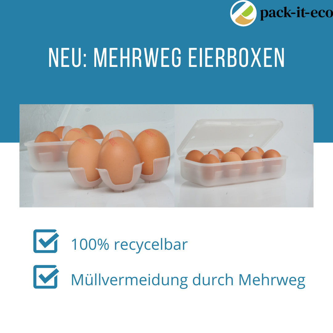 Meibox Eierboxen Bekanntmachung